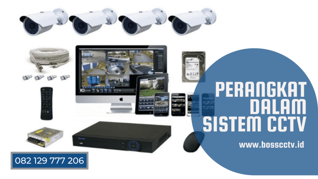 Perangkat Dalam Sistem CCTV