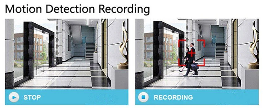 MOTION DETECTION PADA FITUR KAMERA CCTV