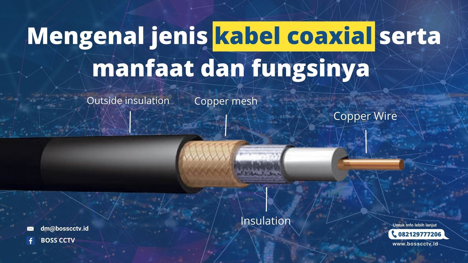 Mengenal jenis kabel coaxial serta manfaat dan fungsinya