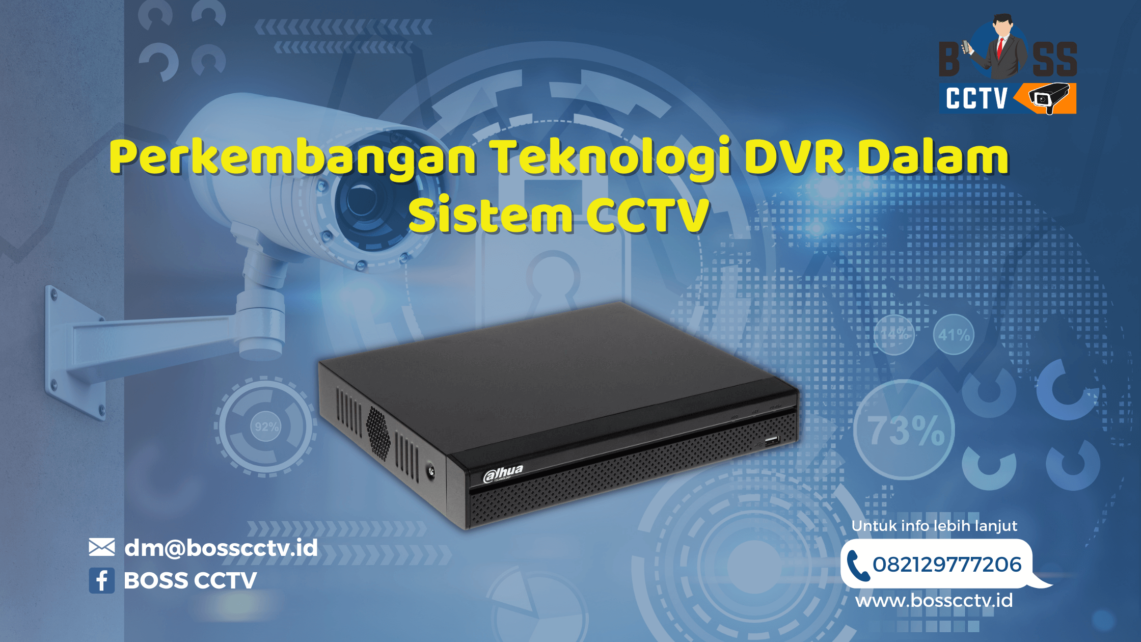 Perkembangan Teknologi DVR Dalam Sistem CCTV