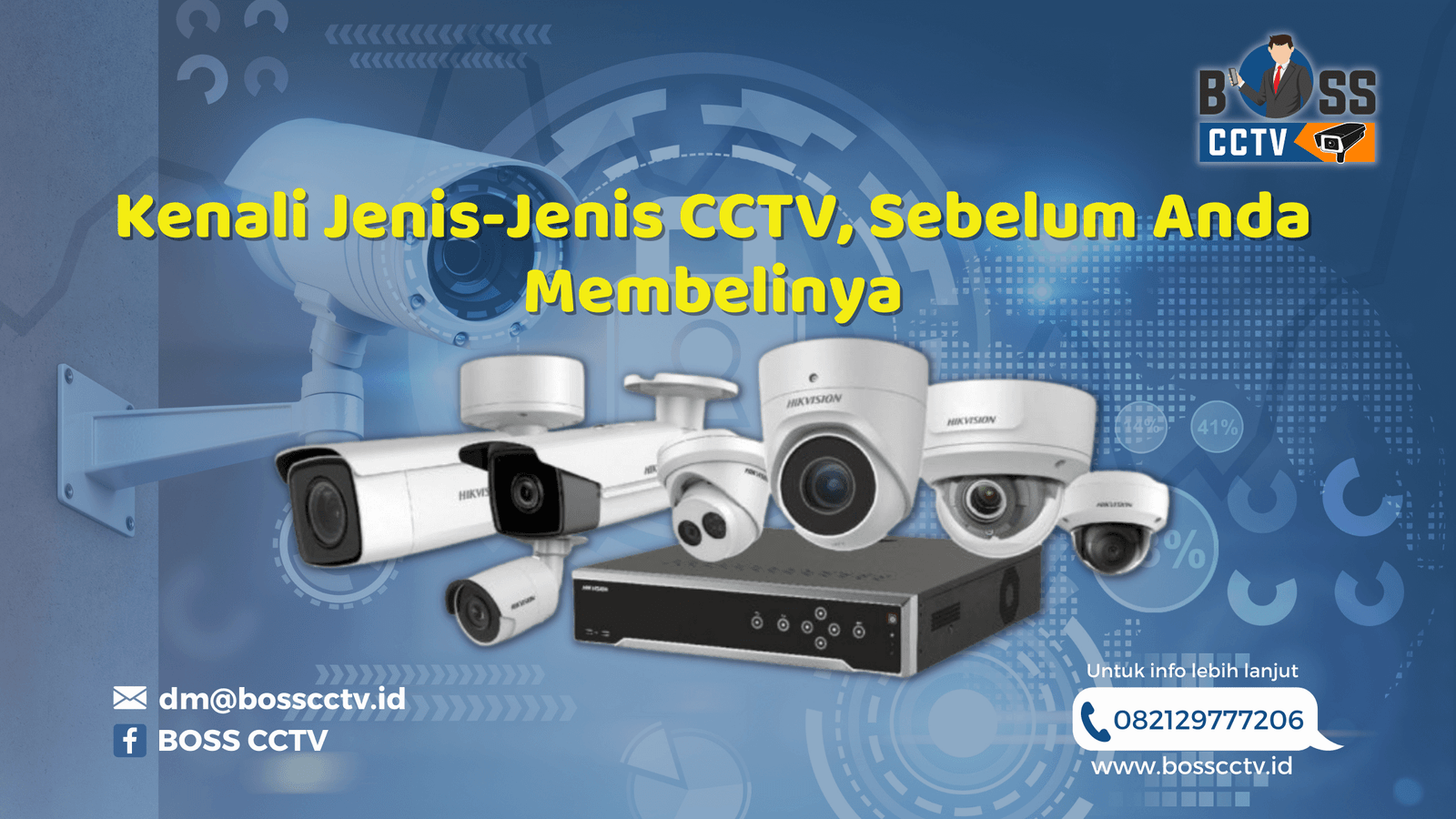 Kenali Jenis-Jenis CCTV, Sebelum Anda Membelinya