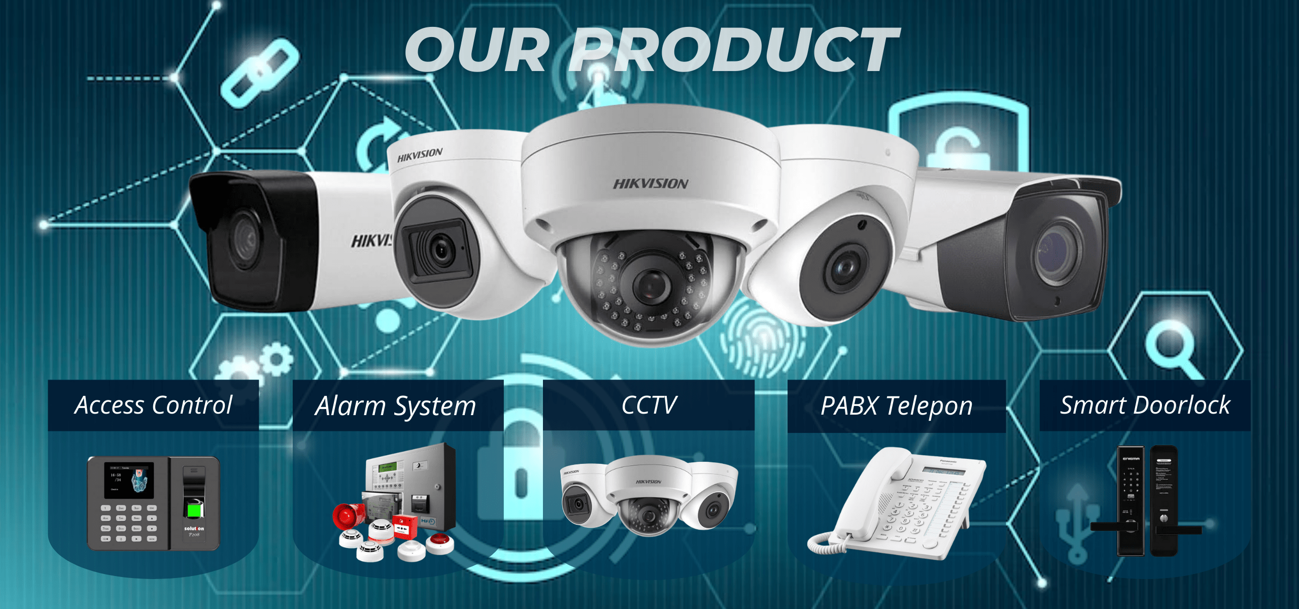 access control security system