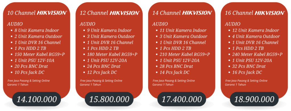 paket cctv audio hikvision