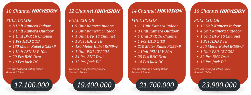 paket cctv full color hikvision